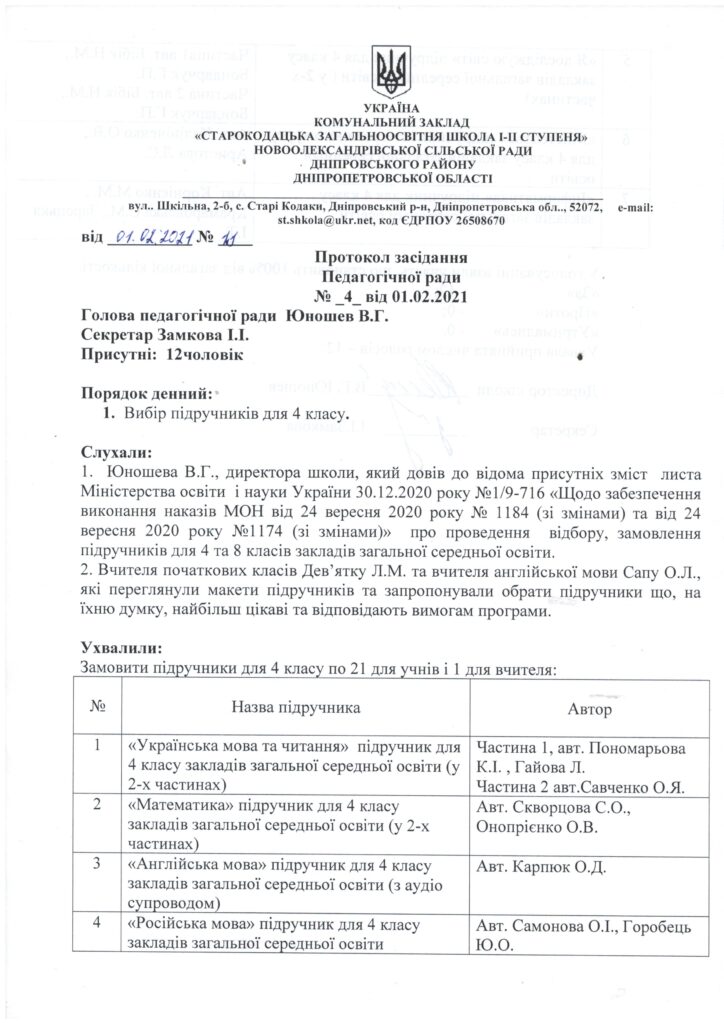 Вибір підручників для 4 класу Вибір підручників для 4 класу