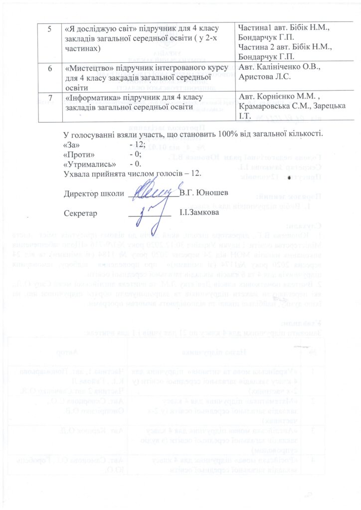 Вибір підручників для 4 класу Вибір підручників для 4 класу