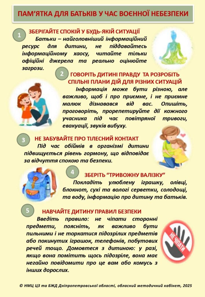 Безпека під час війни Безпека під час війни
