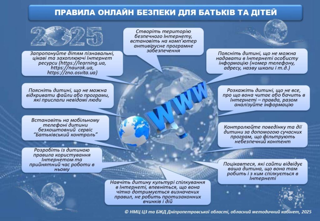 Безпека під час війни Безпека під час війни