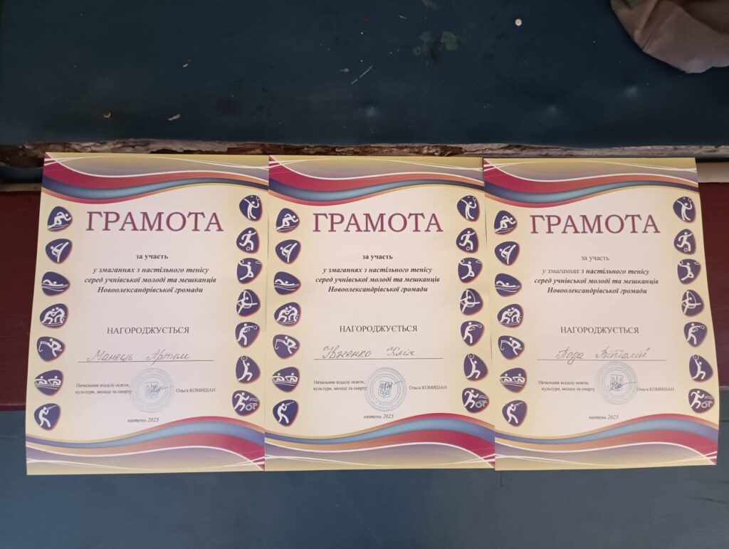 Наші досягнення Наші досягнення
