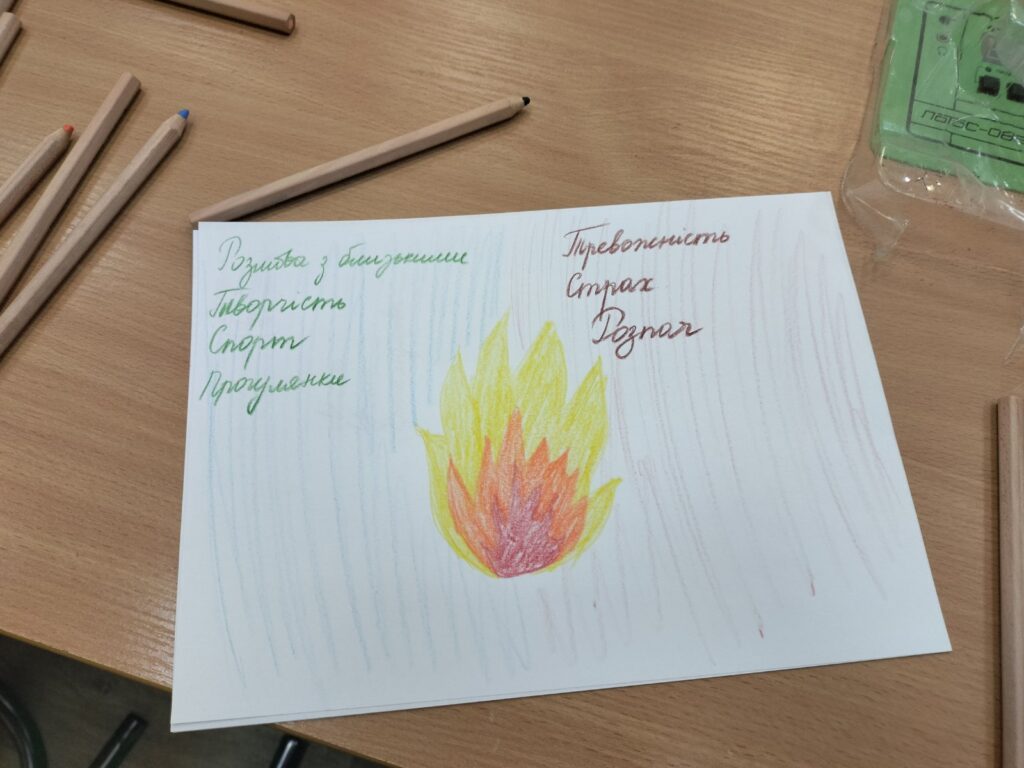 Педагогічна рада. Підвищення кваліфікації педагогів. Педагогічна рада. Підвищення кваліфікації педагогів.