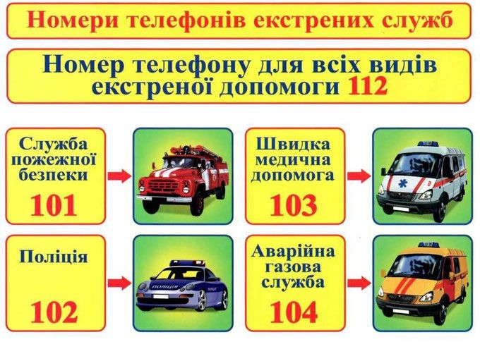 Цивільний захист