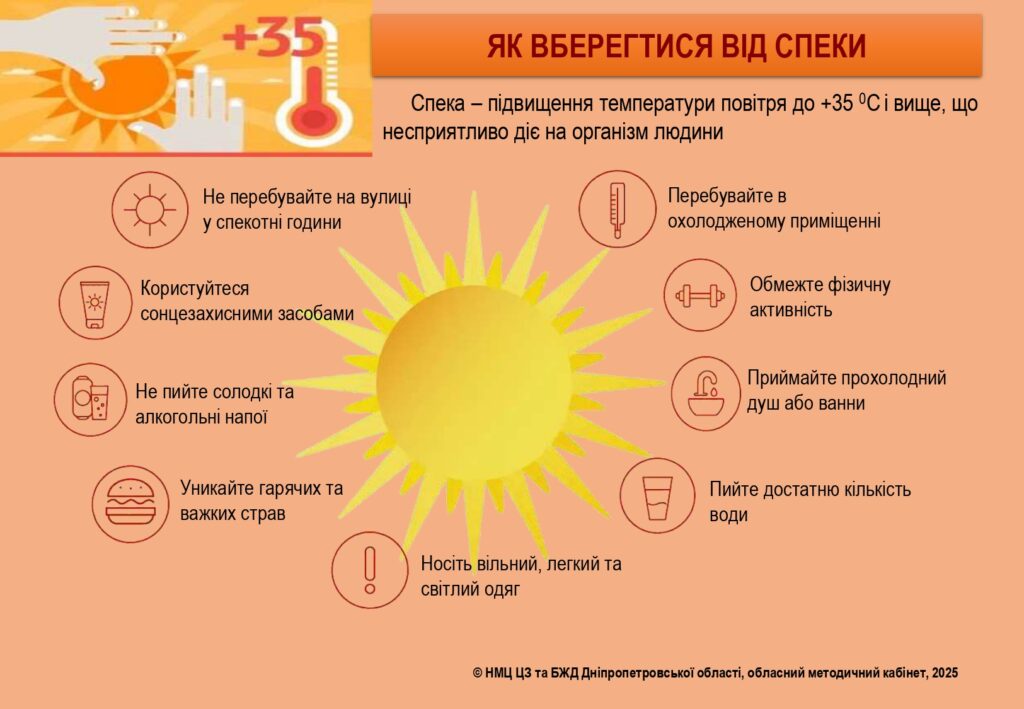 Обережно! Спека! Обережно! Спека!