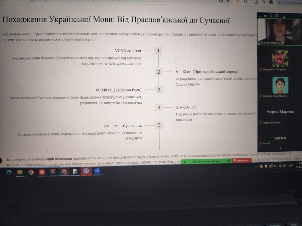 Місячник шкільних бібліотек Місячник шкільних бібліотек