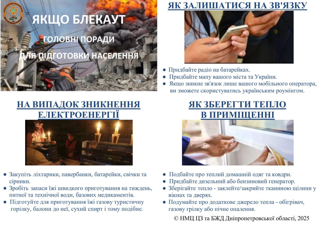 Правила поведінки під час надзвичайних ситуацій Правила поведінки під час надзвичайних ситуацій