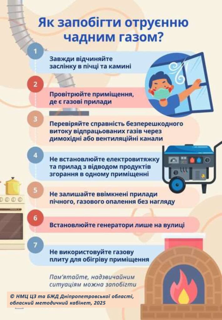 Правила поведінки під час надзвичайних ситуацій Правила поведінки під час надзвичайних ситуацій
