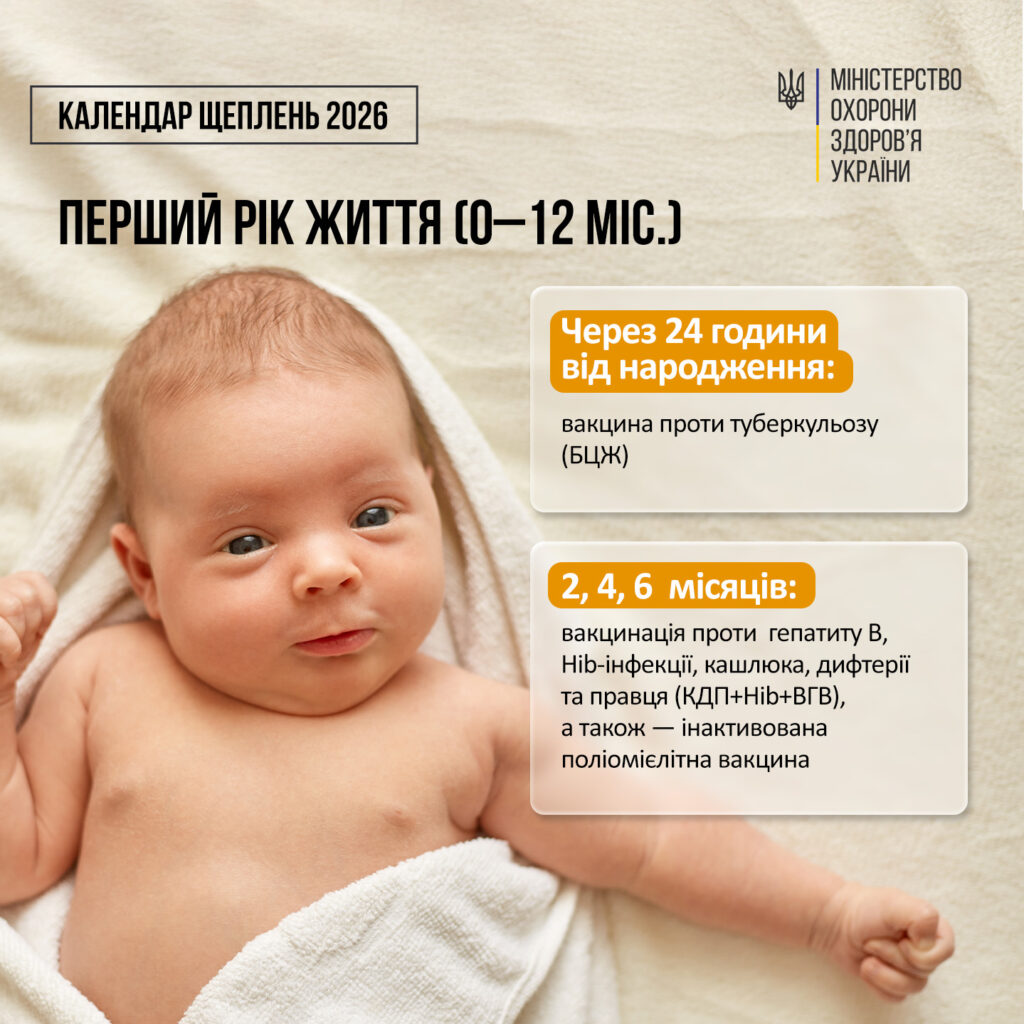 ВАЖЛИВО! Оновлено календар профілактичних щеплень. ВАЖЛИВО! Оновлено календар профілактичних щеплень.