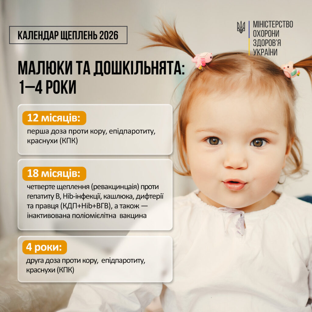 ВАЖЛИВО! Оновлено календар профілактичних щеплень. ВАЖЛИВО! Оновлено календар профілактичних щеплень.