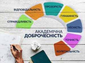 Підвищення кваліфікації педагогічних працівників щодо академічної доброчесності учасників освітнього процесу Підвищення кваліфікації педагогічних працівників щодо академічної доброчесності учасників освітнього процесу