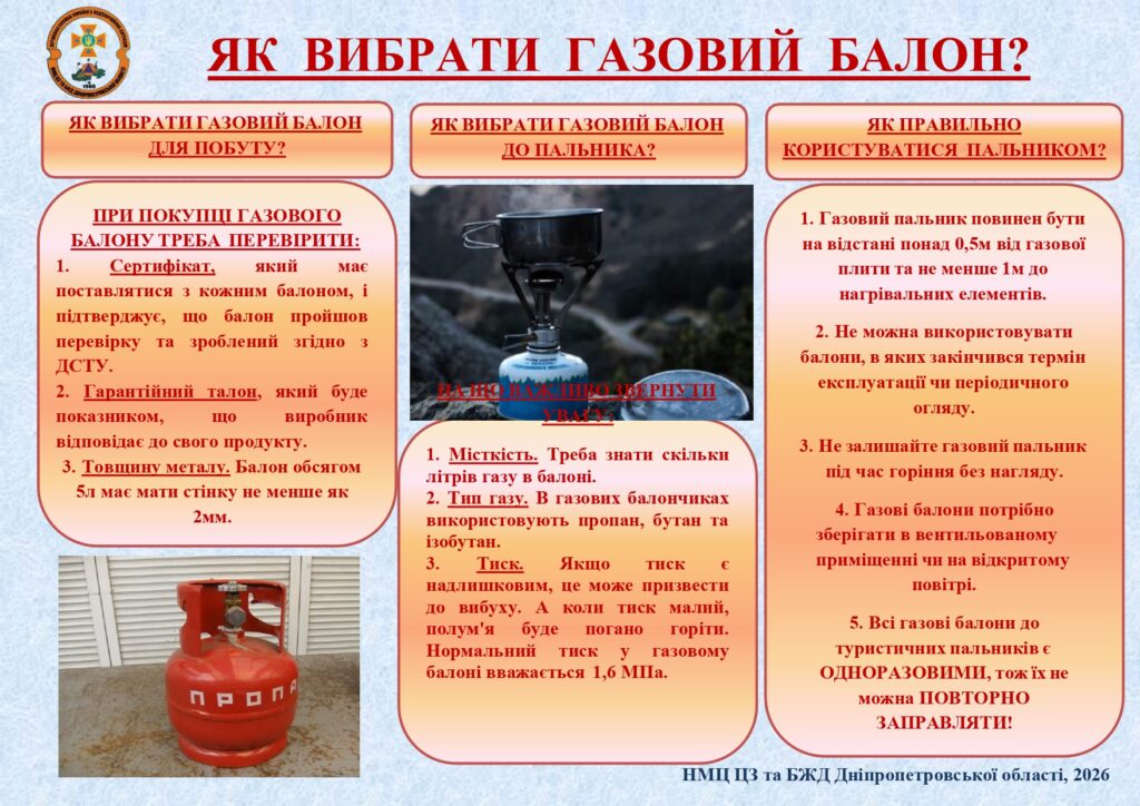 Пам'ятки цивільного захисту для громадян Пам'ятки цивільного захисту для громадян