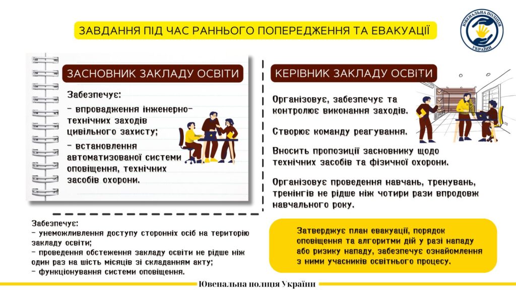 Цивільний захист