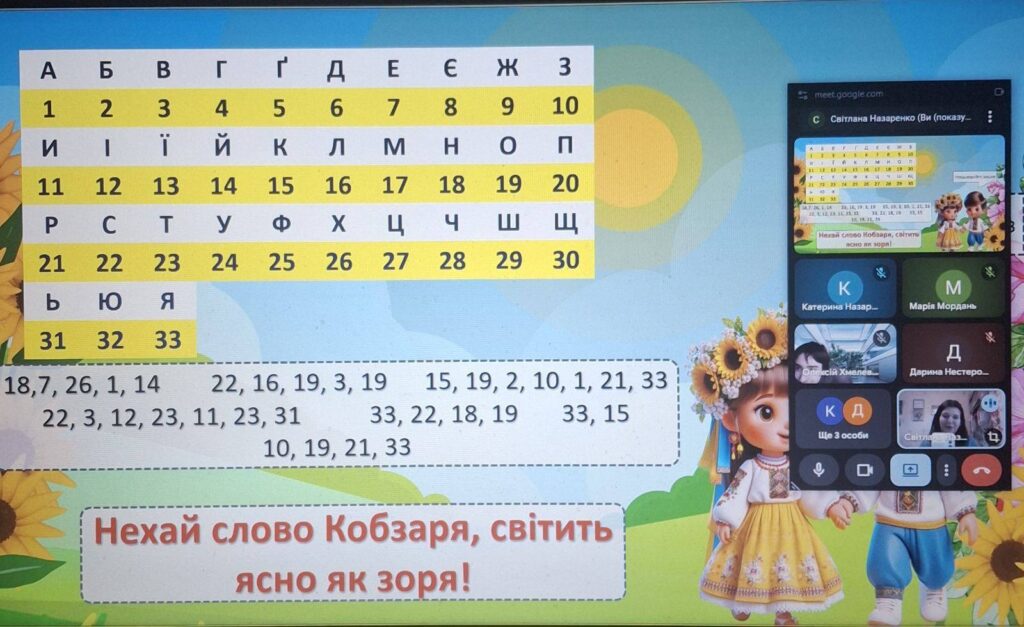 День народження Тараса Шевченка День народження Тараса Шевченка