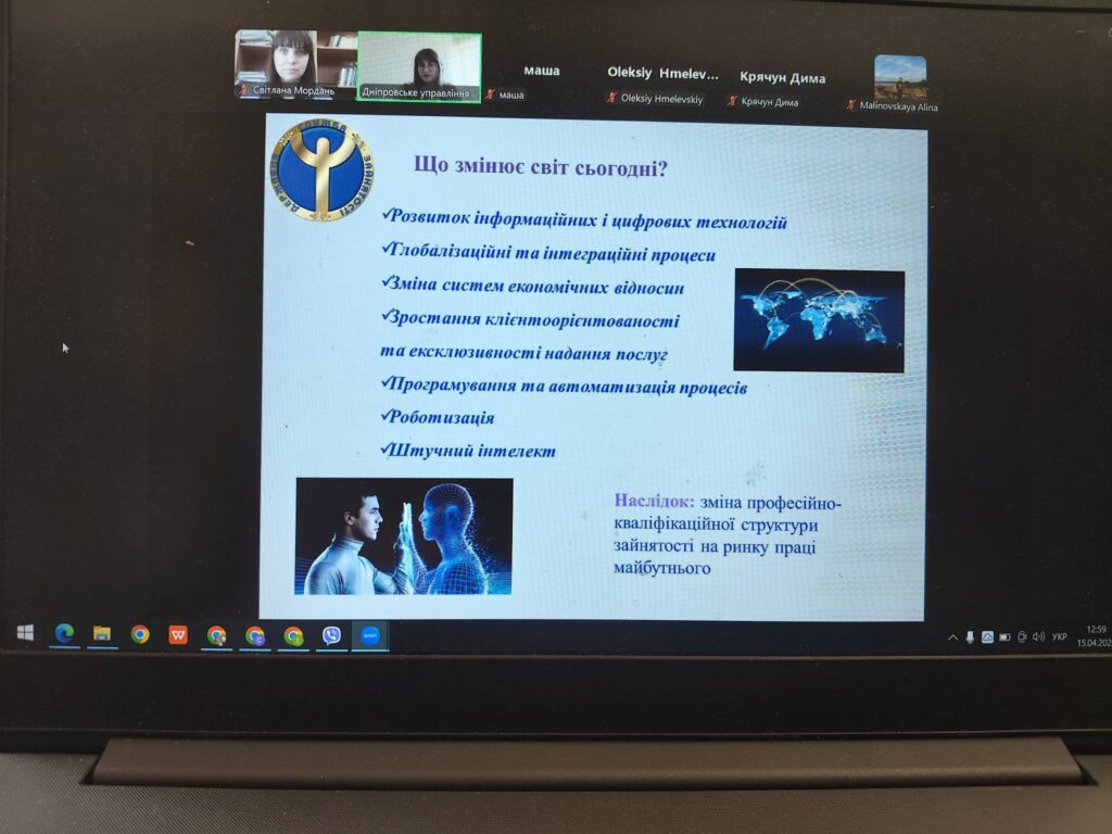 Профорієнтаційний захід "Прпофесії майбутнього" Профорієнтаційний захід "Прпофесії майбутнього"