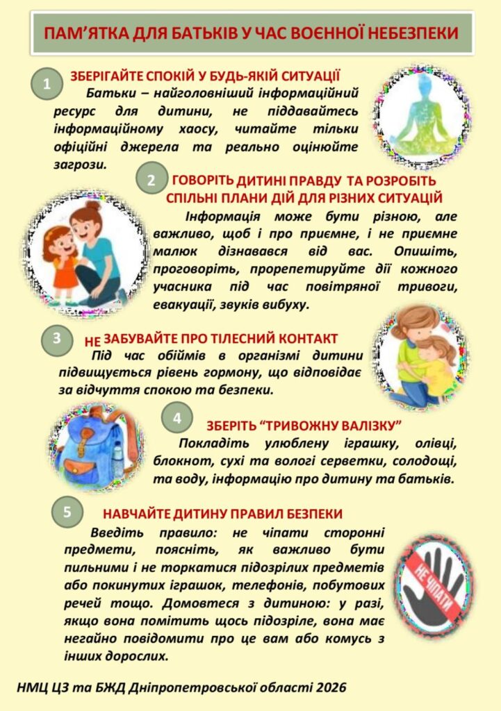 Пам'ятки безпечної поведінки Пам'ятки безпечної поведінки